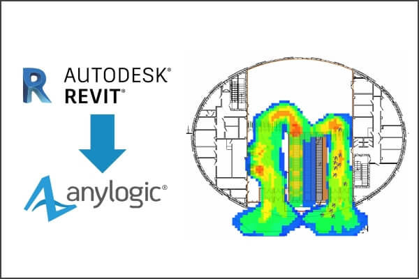 如何使用Revit在AnyLogic模型吗